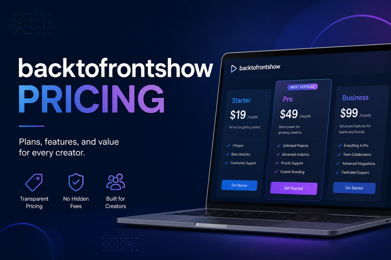 backtofrontshow pricing