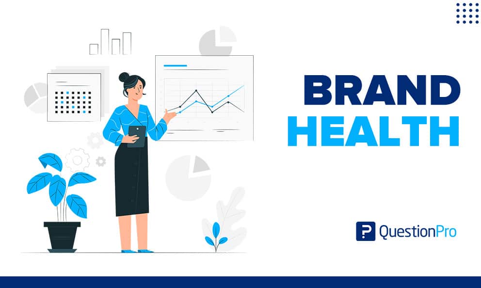 brand health metrics